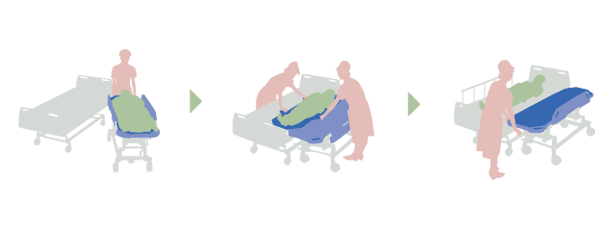 Paramount Bed KK-720 Series