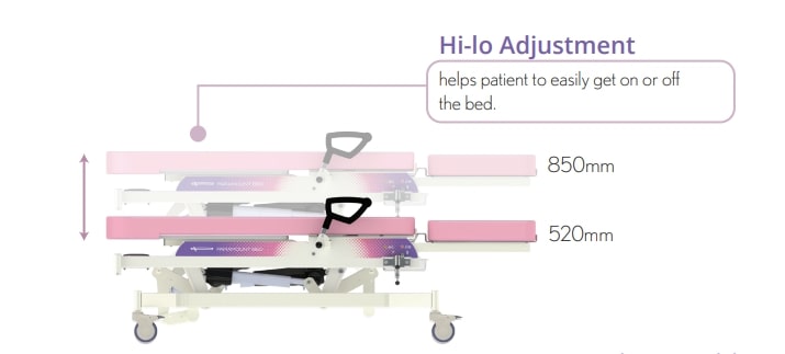 Electric Gyn Examination Table PD-250