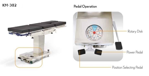 KM-302 (Manual Override)