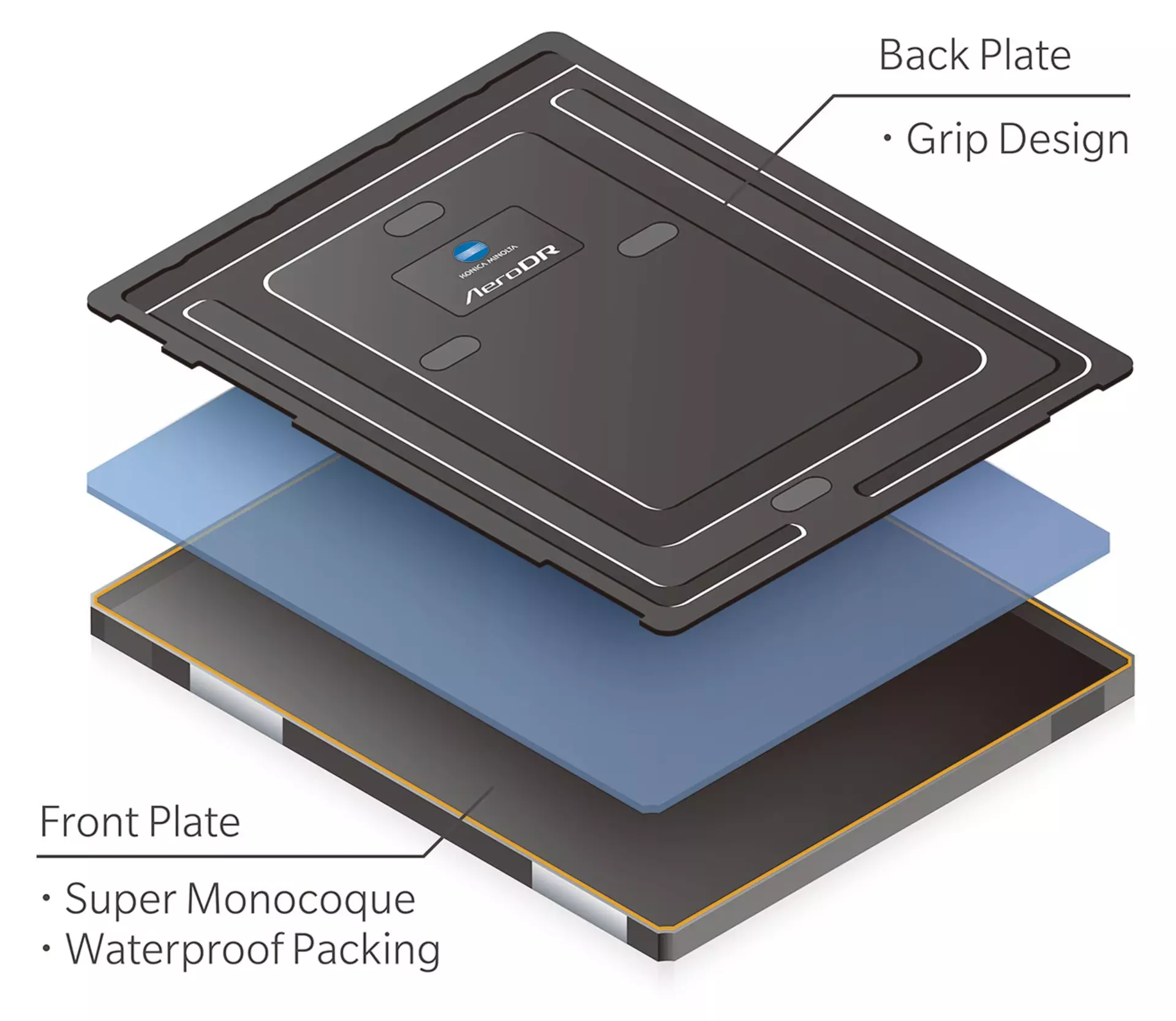 AeroDR3 HD2 (G5) Wireless Flat Panel Detector