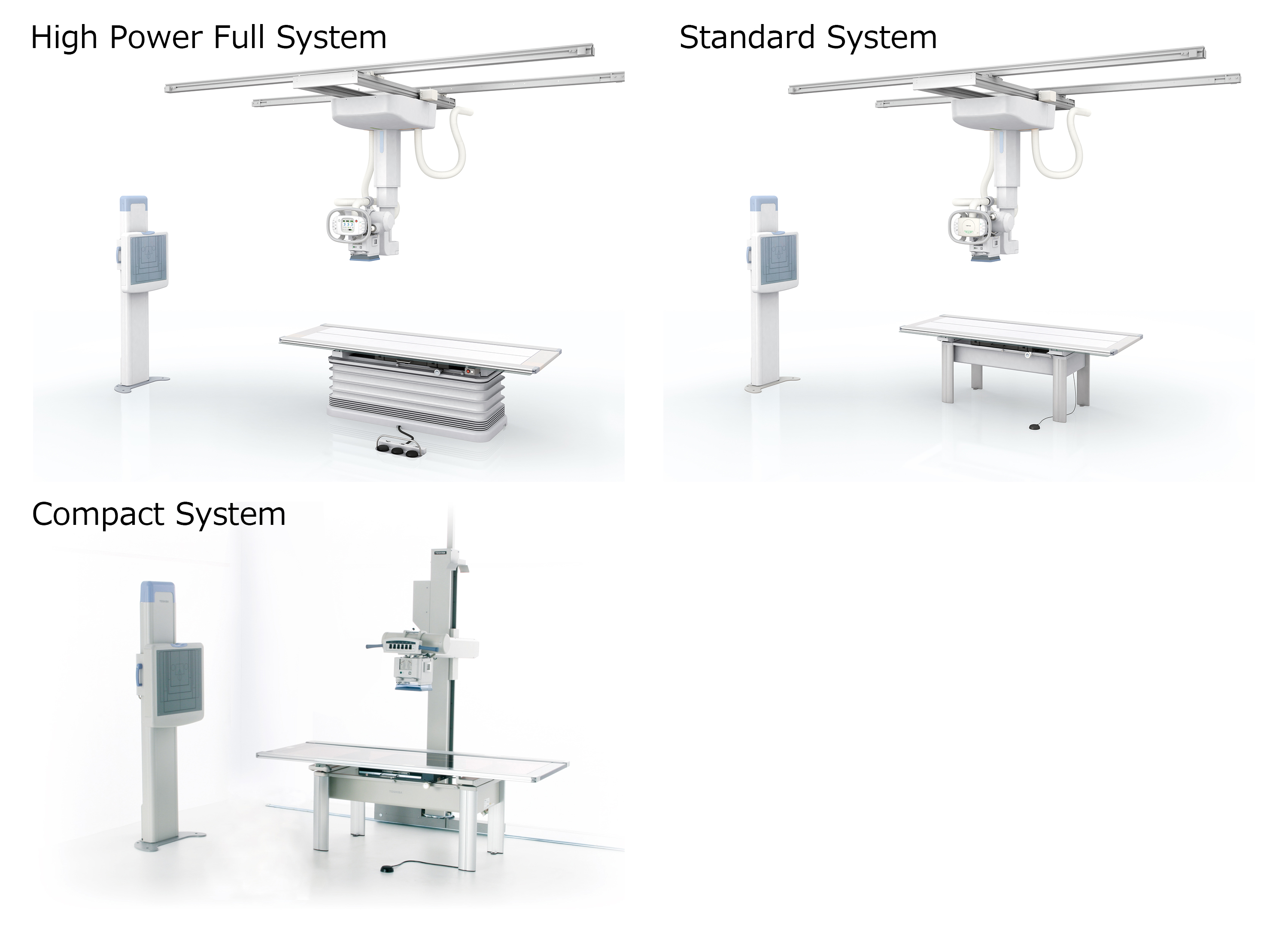 RADREX Digital System